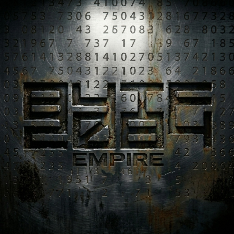 Built for the Future - 2084 Empire